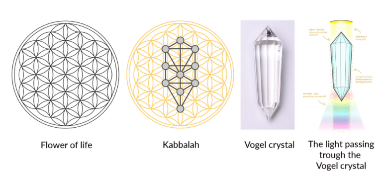 kritstalbed-vogelcrystal-1